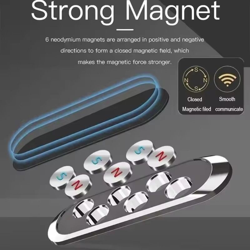 Penyangga Ponsel Magnetik Loga - Phone Accessories Holder Car ulasan dan harga