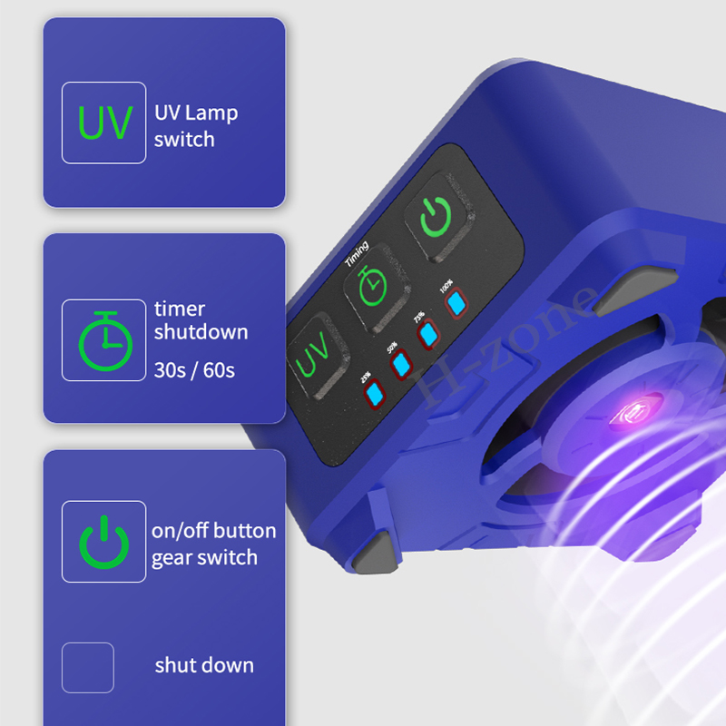 Kipas pemanas dan pendingin CU - Phone Sanitizer Uv ulasan dan harga