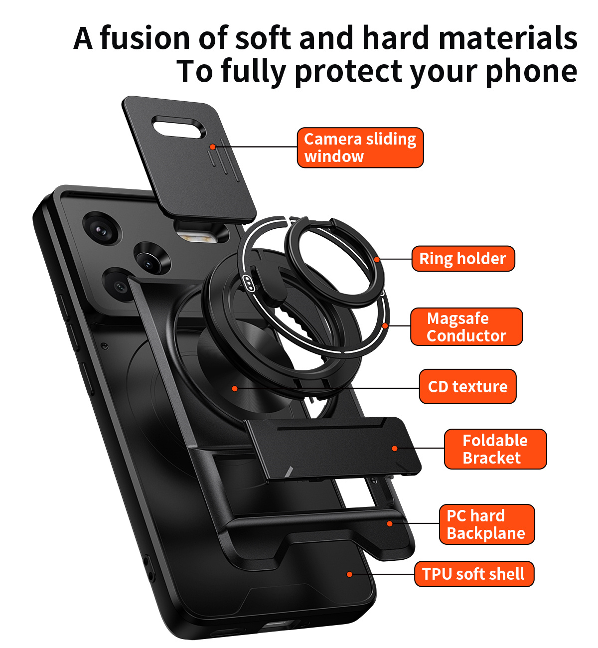 Casing Ponsel Lensa Geser untu - Phone Ring Holder ulasan dan harga